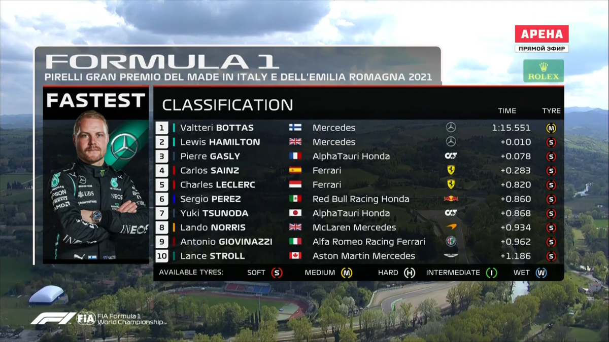 скрин трансляции Арена