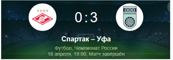 Итоговый результат встречи.