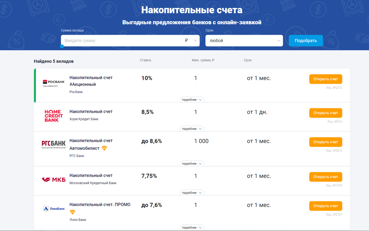 Каталог накопительных счетов от Банки.ру. Финансовые услуги оказывает: полный список организаций на рекламируемом сайте. Сервис ООО “Банки.ру”