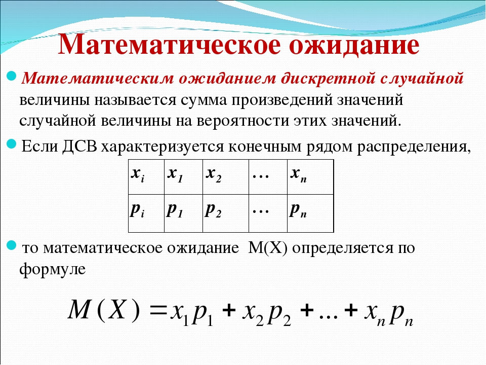 Как вычислить математическое ожидание и дисперсию непрерывной случайной величины?