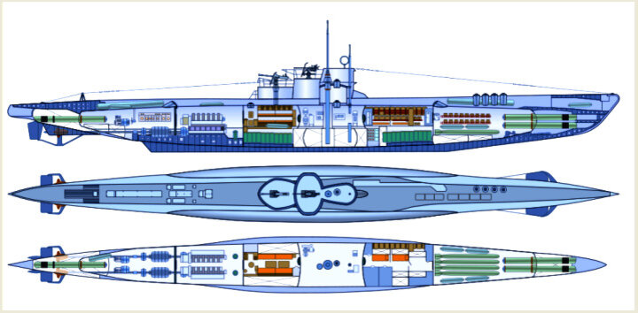 Тип 7. 2. U-boat type viic/41. Немецкая подводная лодка u307. Тип 7.