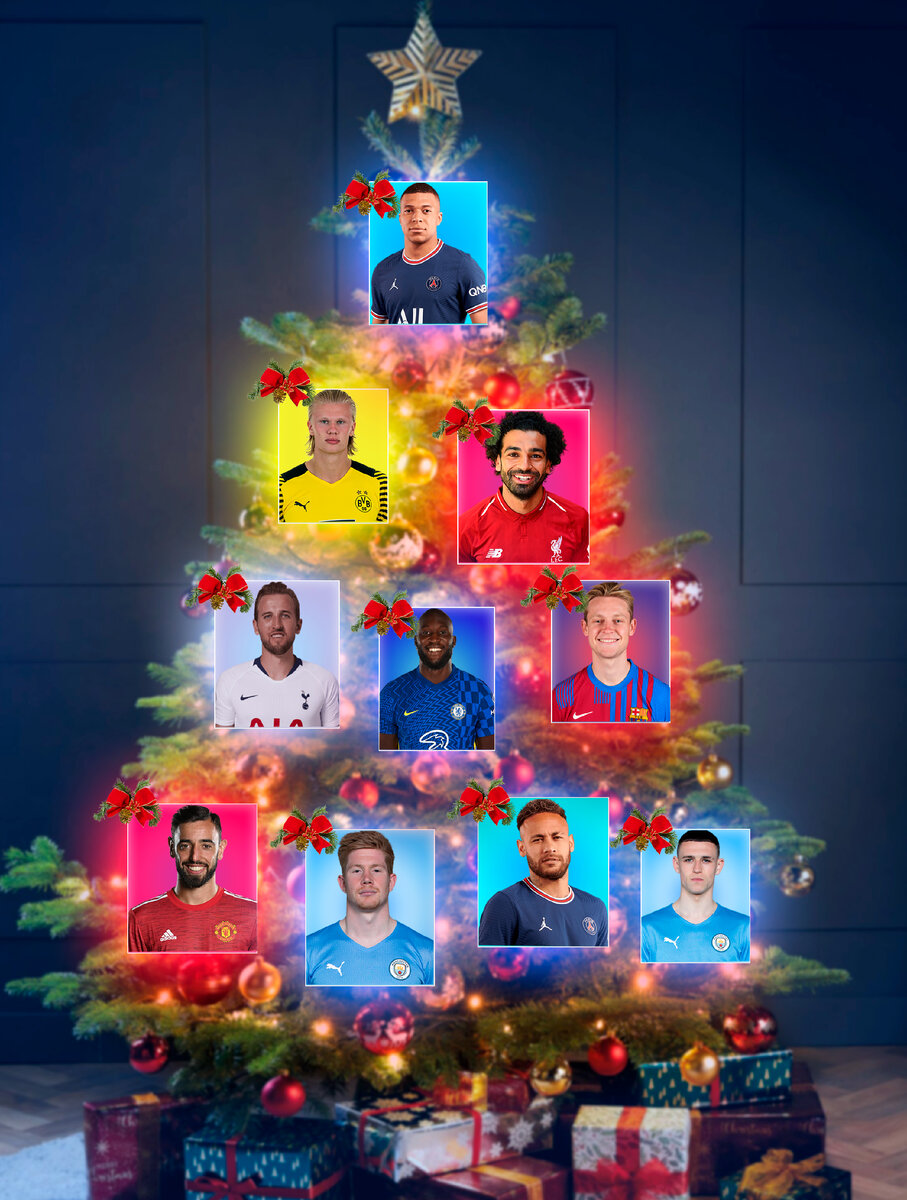 ТОП-10 самых дорогих футболистов мира. Итоговый рейтинг за 2021 год 