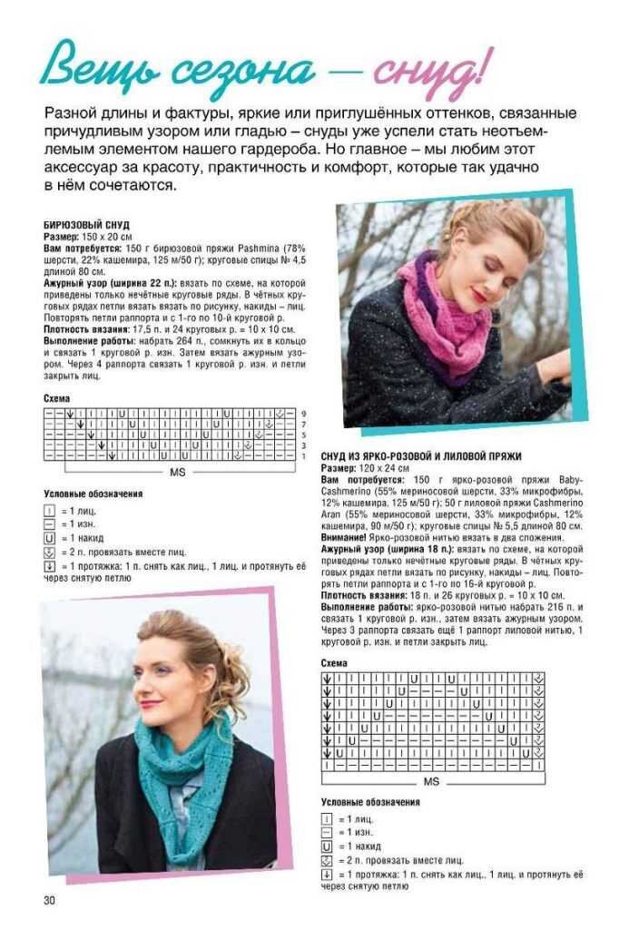 Вязание шарфа спицами для женщин модные. Женские снуды с описанием. Ажурный снуд схема вязания. Схема круговой шарф спицами. Схема вязания снуда уголка.