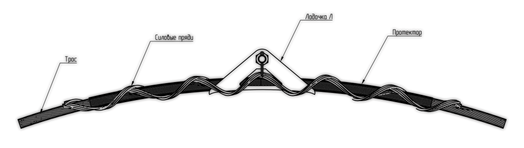 Чертеж: Зажимы поддерживающие спиральные ПС-П-01-ТРИАС 