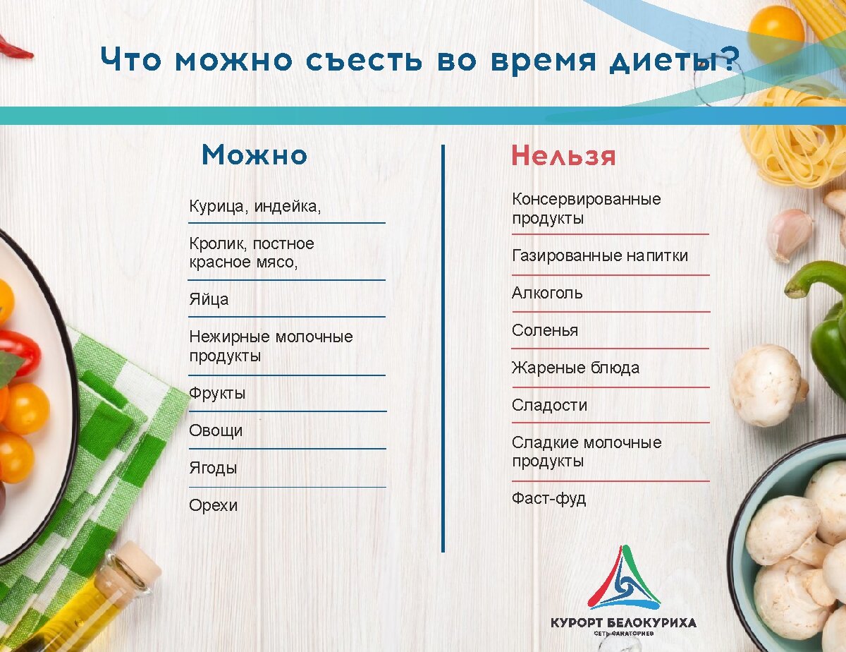 Питание должно быть разнообразным - это снизит риск плохого настроение и авитаминоза. 