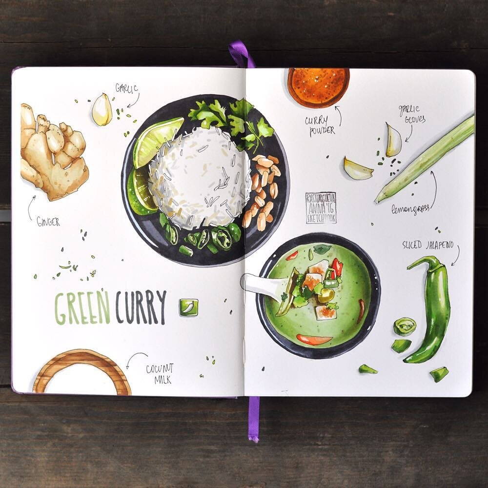 Скетч Ани Расторгуевой