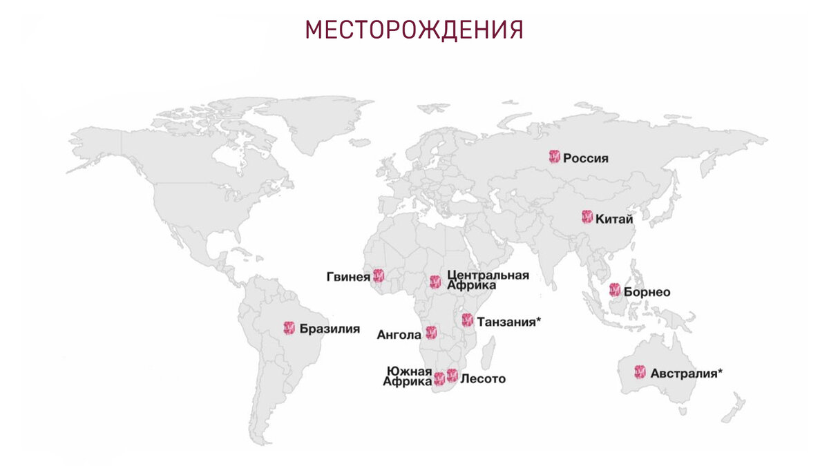 Шахта Аргайл (Австралия), которая поставляла примерно 90 % розовых бриллиантов, но была выработана в 2020. Шахта Уильямсон (Танзания) будет закрыта в 2033 году.