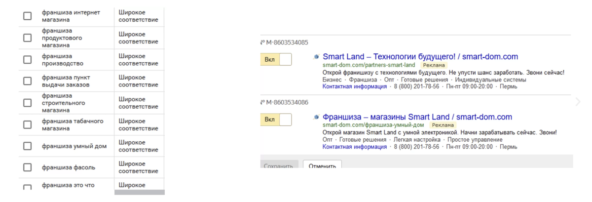 пример неинформативный объявлений и нецелевых запросов, по которым переходили пользователи
