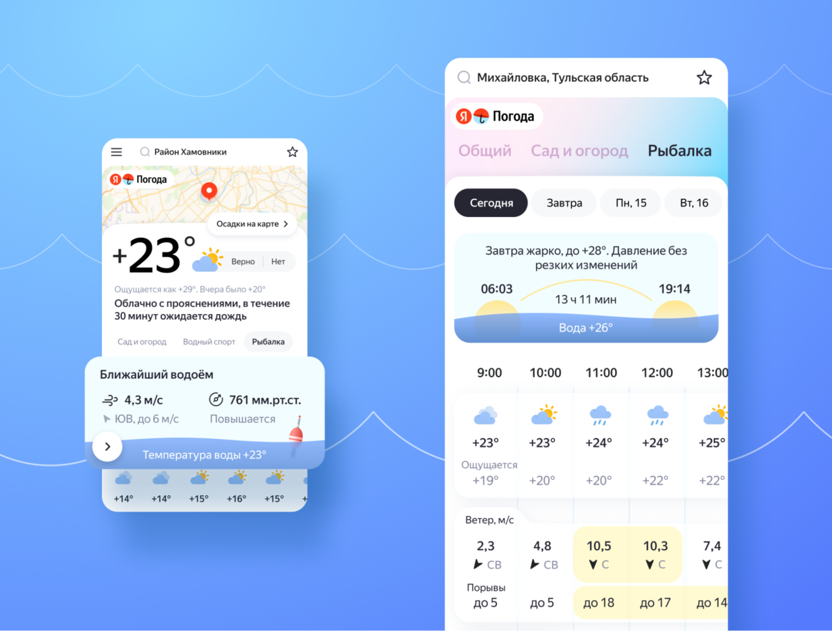 Яндекс Погода сделала прогноз для рыбаков | Яндекс.Погода | Дзен