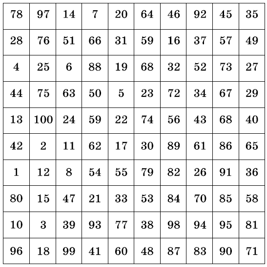 яндекс картинки