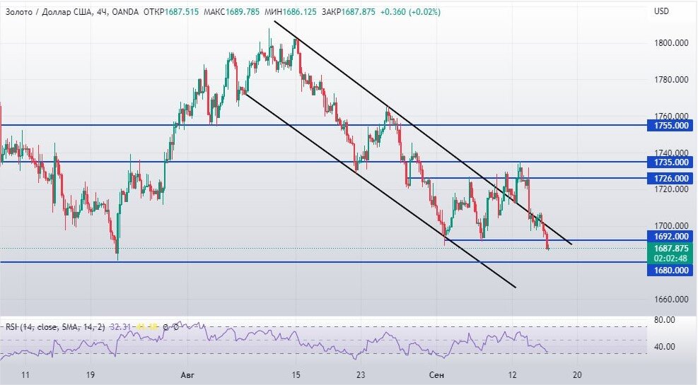 Штаты где разрешено оружие. Карта usa со штатами. Какие страны выиграли вторую мировую. Сколько продержится сша. Кто победил во второй мирлвойвойне.