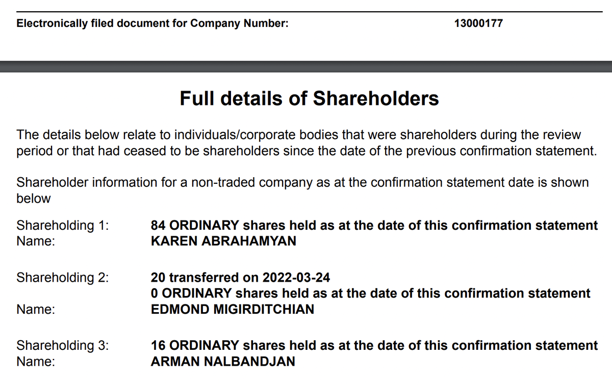 Выписка акционеров Multi Holdings Ltd из реестра британских компаний, скриншот. Источник - https://find-and-update.company-information.service.gov.uk/company/13000177/