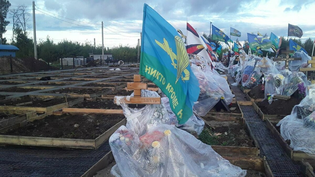 Реконструкция Аллеи памяти павших воинов на Богородском кладбище