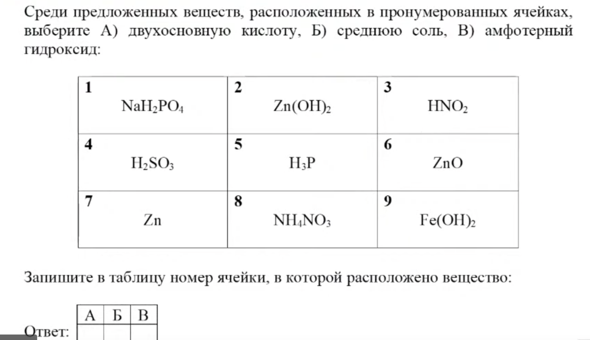Вариант 2 2022 химия. Химия ЕГЭ 2022 демоверсия. ФИПИ ЕГЭ химия 2022. Ким ЕГЭ химия 2022. Статград ЕГЭ химия 2022