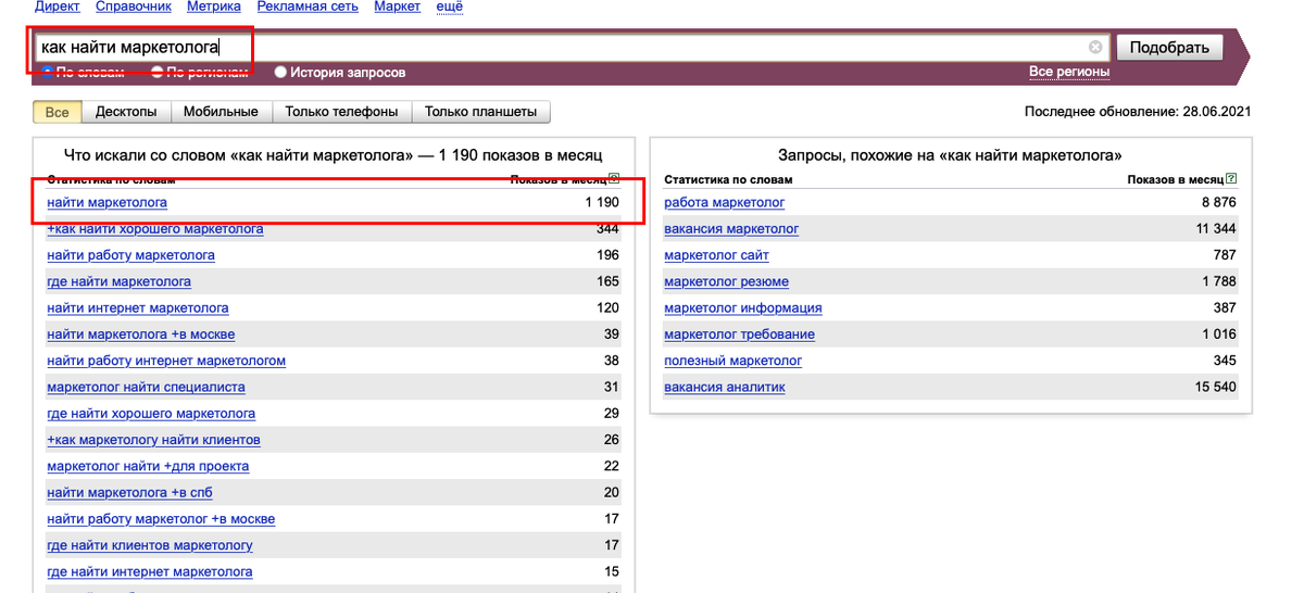 Скриншот wordstat, где отображается количество запросов в месяц по ключевым словам
