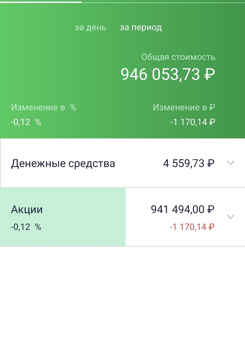 Состояние общего счета автора на 30.06.21. Да-да, общий минус все еще на месте.