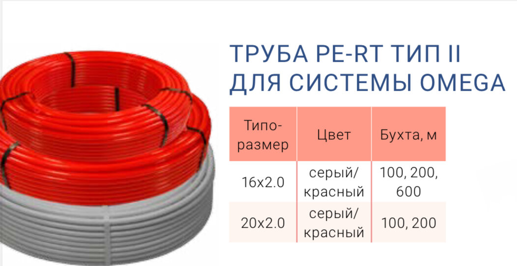 Трубы из сшитого полиэтилена (PEXa) для отопления