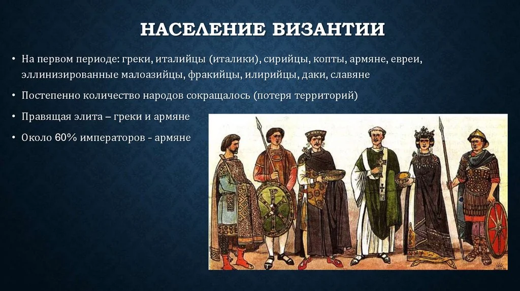 Образ жизни византии. Народы Византии. Жители Византийской империи. Население Византийской империи. Византийская Империя.