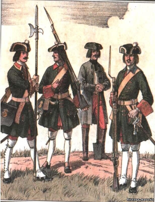 Фузилёры с history-wars.ru