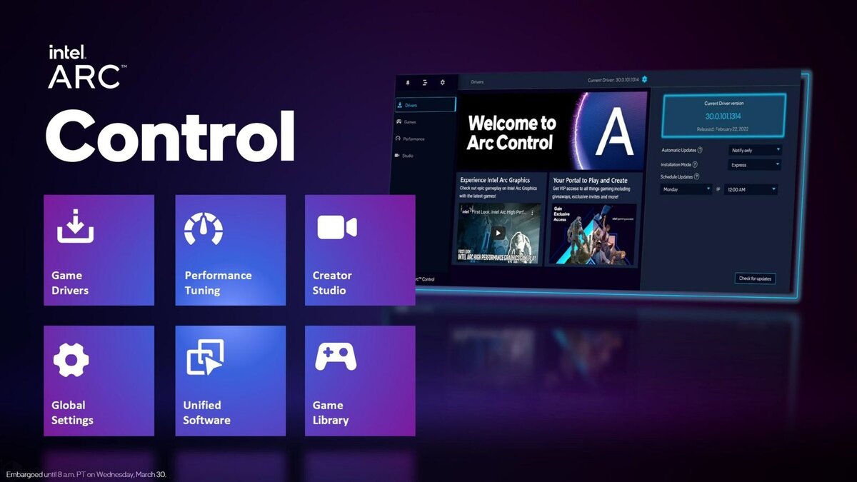 Intel Arc Control, источник: Intel