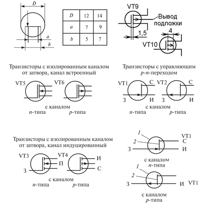 Полупроводниковый транзистор на схеме