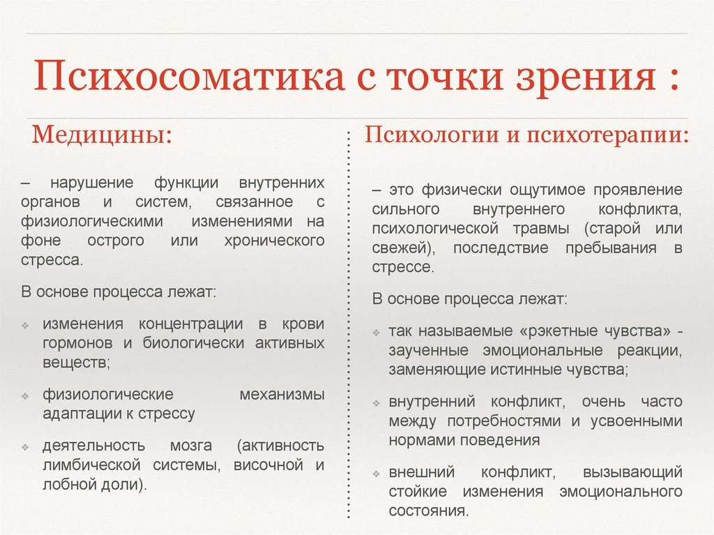 Фото источник glazexpert.ru