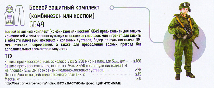 Может быть, Гвардия носит что-то подобное?