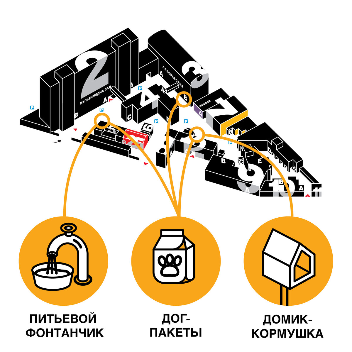 Схема расположения объектов pet-friendly инфраструктуры в Artplay