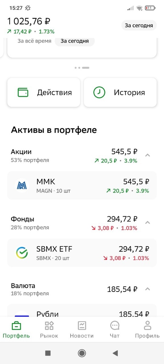 Мои шаги в инвестициях спустя месяц