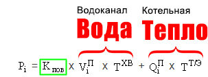 Пункт 26_1. Формула 23_1. 
Кпов применяется только к компоненту Вода, а у компонента Тепло отсутствует