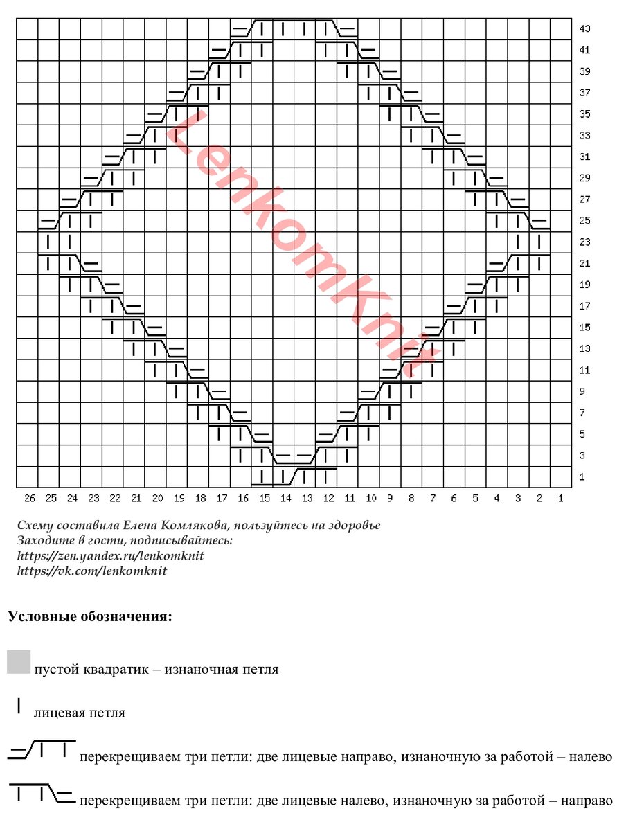 Брендовые безрукавки. Схемы