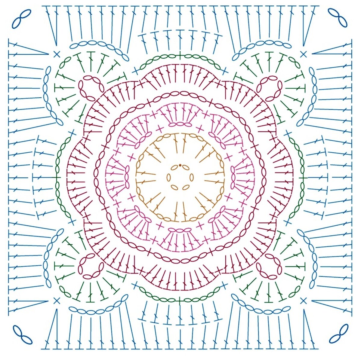 Схема для вязания цветочного мотива крючком