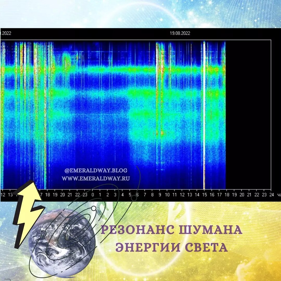 Томский университет частота шумана