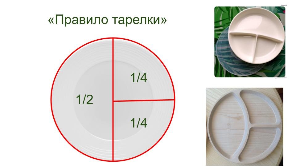 Есть правило тарелки. Правильное деление тарелки. Тарелка поделенная на три части. Как делить тарелку при похудении. Пустая тарелка поделённая на три части.