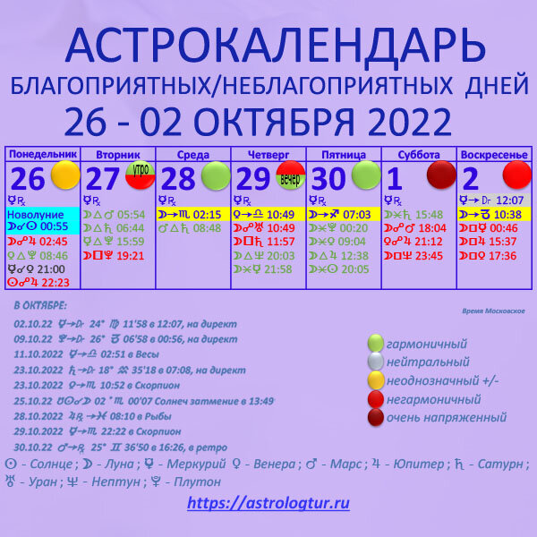 Неблагоприятные дни в октябре 2024 для метеочувствительных