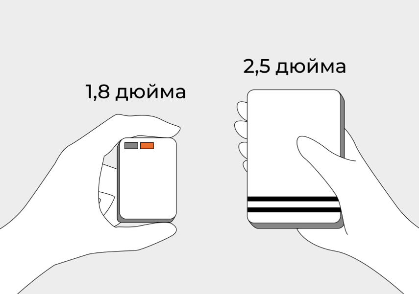 Два популярных варианта SSD — 1,8″ и 2,5″