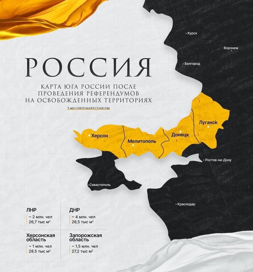 Изображение из сообществ посвящённых присоединению новых территорий. Источник: t.me/ordinaryczarizm
