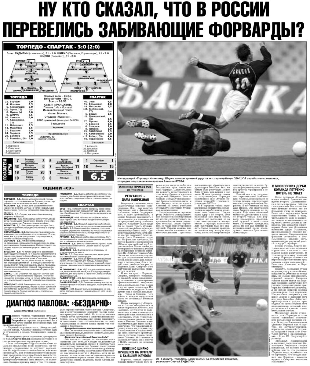 Спартак» — «Торпедо»: равное противостояние в истории, голы Ширко за  чёрно-белых, Иванов будет судить дерби | Спартаковский гамбит | Дзен