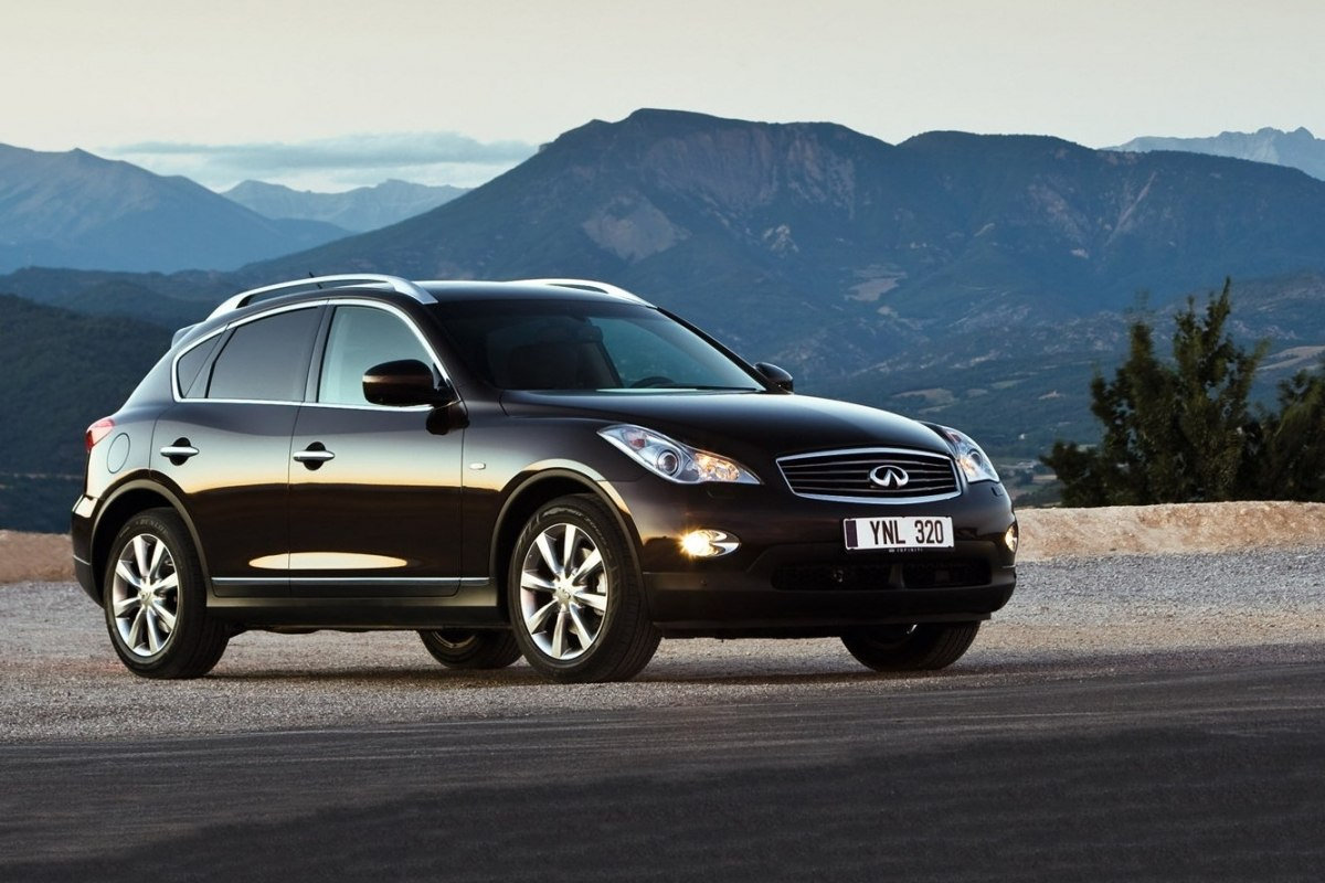 Infiniti EX35