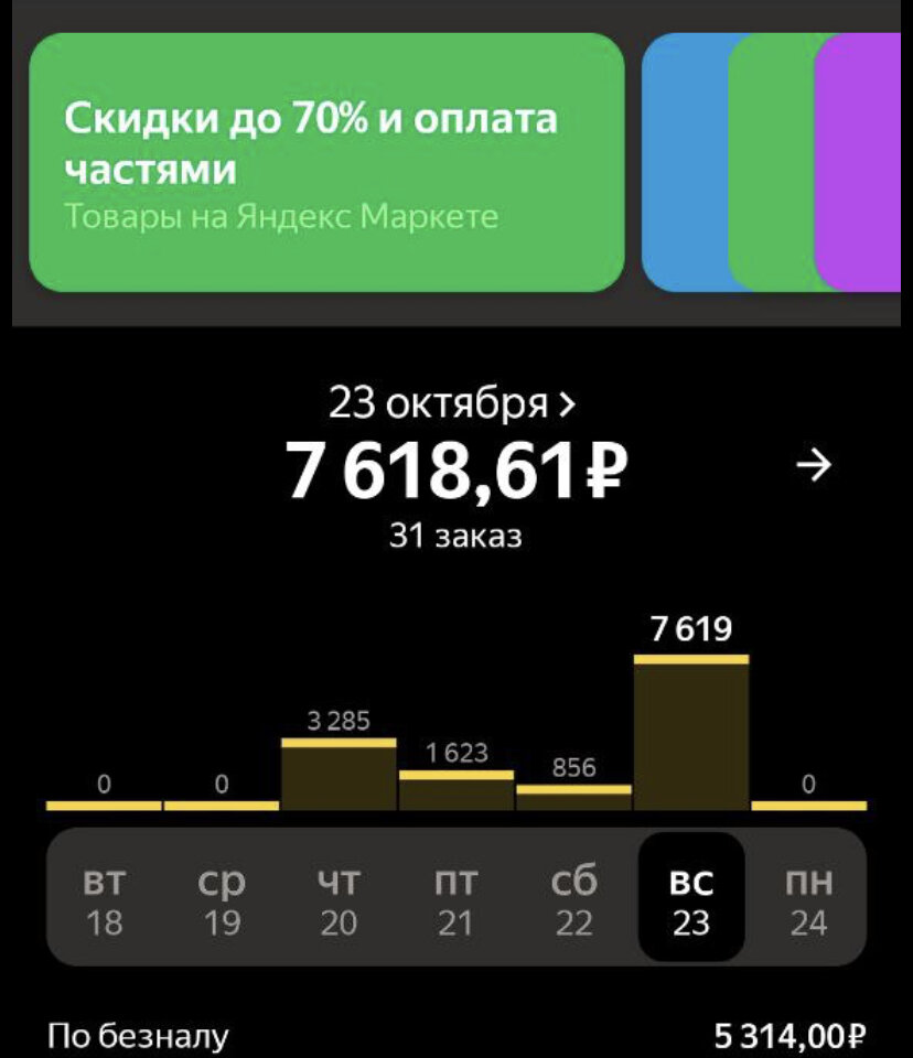 Большинство людей думает, что в яндекс такси невозможно заработать хорошую сумму!