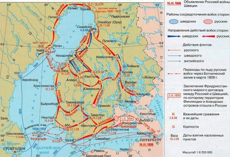 Таблицa Внешняя политика Александра I ( гг.) | История 9 класс