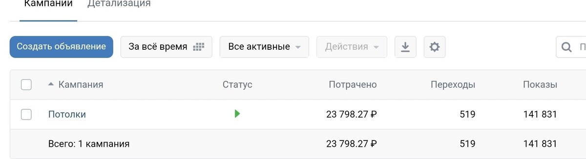 заявки с заполнения лид-формы