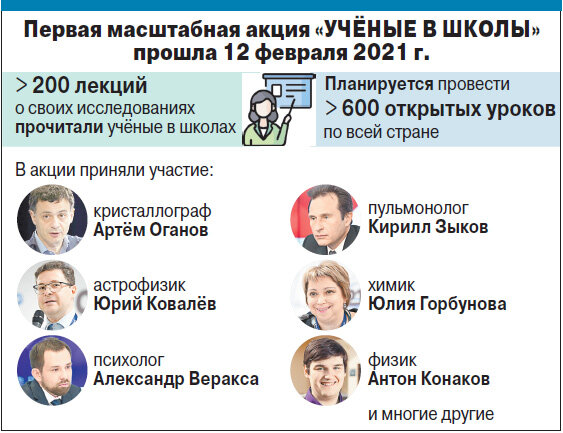    Нажмите для увеличения