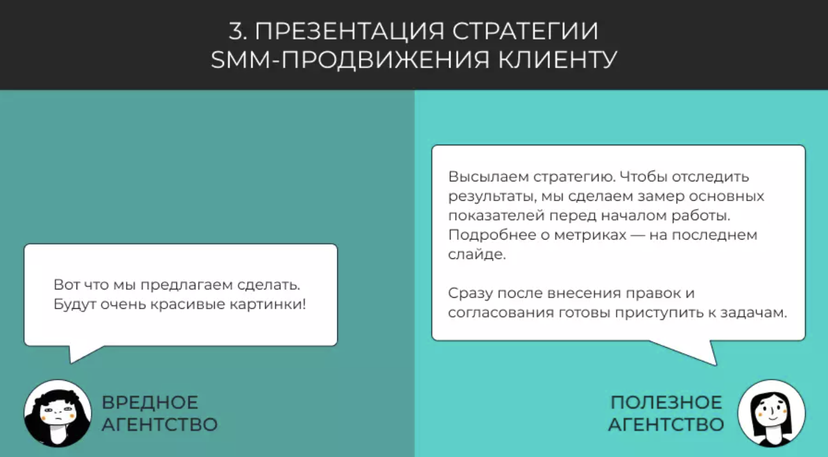 Как работает SMM-агентство | Даша: про SMM и агентство DashDash | Дзен