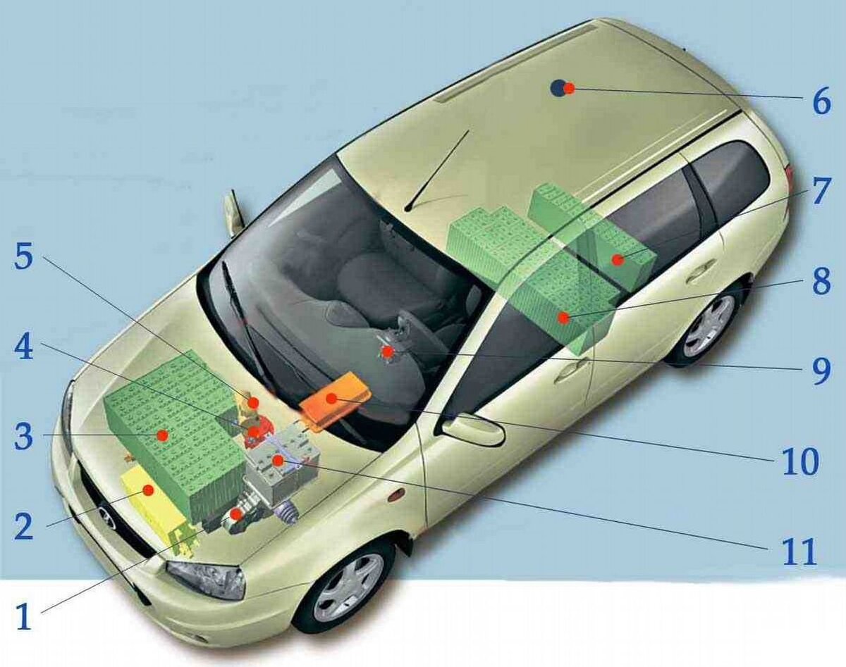 Lada ellada