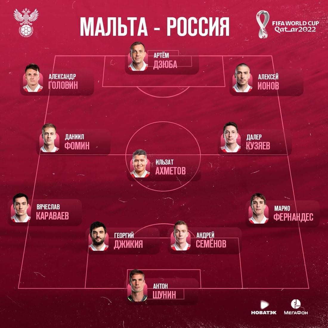 Стартовый состав сборной России по футболу. Фото из открытых источников. 