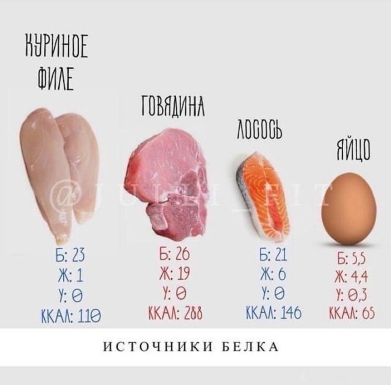 источник ok.ru