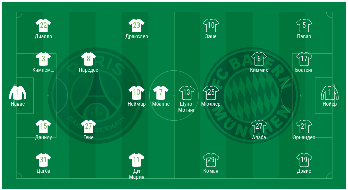 #псж взято с championat.com