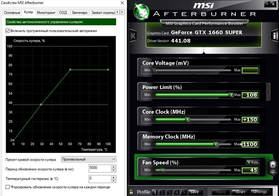 Производительность майнинга. MSI Afterburner GTX 1660 super. Разгон видеокарты 1660 super. GTX 1660 super показатели. Оптимальный разгон видеокарты GTX 1660.