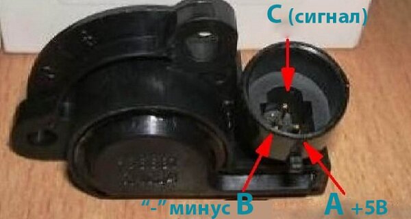 Как проверить датчик положения дроссельной заслонки ВАЗ при помощи мультиметра? ДПДЗ тест!
